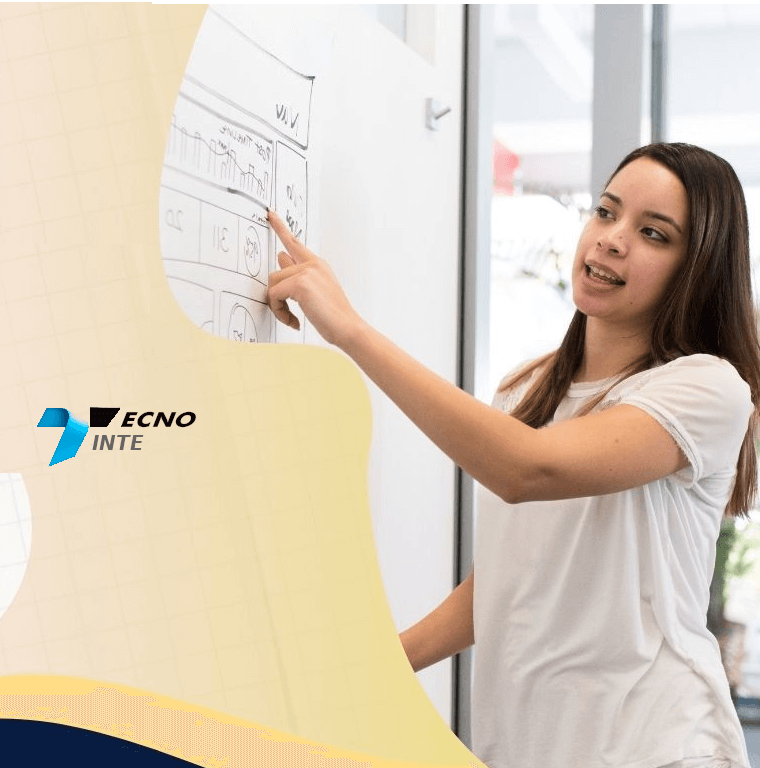 Habilitación para la Docencia en Grados A, B y C del Sistema de Formación Profesional - Tecno Inte